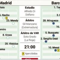 Formacionet-e-mundshme-Real-Madrid-Barcelona