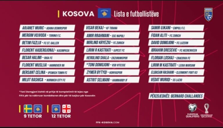 Challandes publikon listën për ndeshjet që Kosova do t’i zhvillojë në tetor