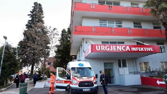 Koronavirusi/ MSH publikon shifrat: 111 raste të reja dhe 2 humbje jete! Ja si paraqitet situata në spitale