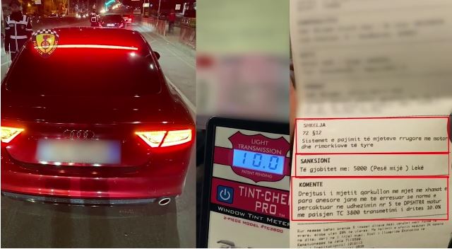 Pa rrip sigurimi e të dehur në timon, Policia e Tiranës pezullon 204 leje drejtimi, vendos 7238 gjoba dhe arreston 27 shoferë