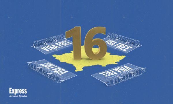 Fundi i izolimit në përvjetorin e 16 të Republikës së Kosovës