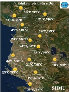 Temperatura deri në 38 gradë Celsius dhe vranësira të pakta kalimtare, njihuni me parashikimin e motit për ditën e diel