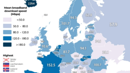 Maqedonia e Veriut ka internetin më të shpejtë në rajon