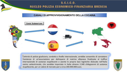 Operacioni antidrogë në katër shtete, Prokuroria italiane lëshon 61 urdhërarreste, në pranga 43 shqiptarë! Zbardhet skema e organizatës