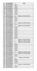 Akademia e Sigurisë, shtohen dhe 36 kuota në nivelin ‘Bachelor’! Ja datat deri kur mund të regjistrohen maturantët fitues