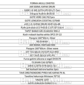 Fondi i kompensimit ushqimor për policët/ Publikohet lista e produkteve që mund të zgjedhin efektivët, mungon higjiena!