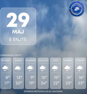 Mos harroni çadrat! Vranësira e reshje shiu, si parashikohet moti për ditën e sotme! Ja sa do të jenë temperaturat